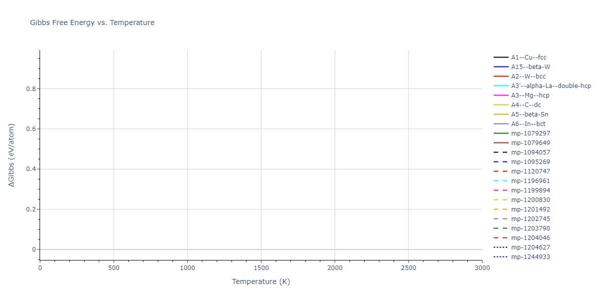 Tersoff_LAMMPS_ErhartAlbe_2005SiII_SiC__MO_408791041969_003/mdthermo.Si.G