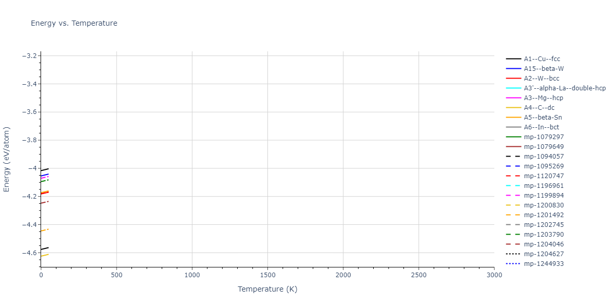 Tersoff_LAMMPS_ErhartAlbe_2005SiII_SiC__MO_408791041969_003/mdthermo.Si.U