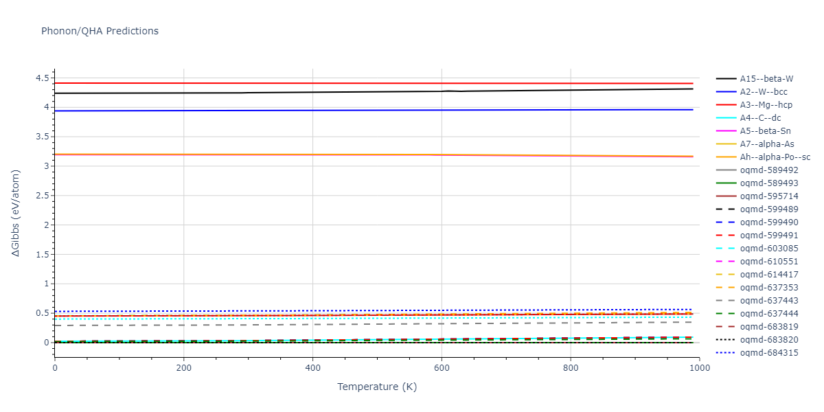 Tersoff_LAMMPS_ErhartAlbe_2005SiII_SiC__MO_408791041969_003/phonon.C.G.png
