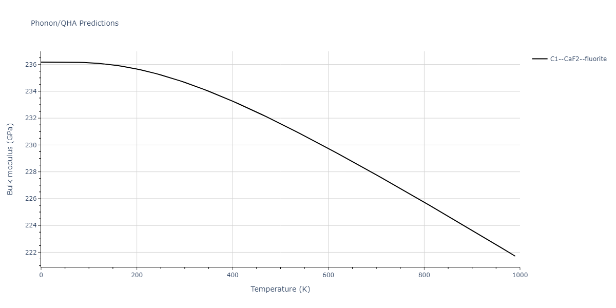 Tersoff_LAMMPS_ErhartAlbe_2005SiII_SiC__MO_408791041969_003/phonon.C2Si.B.png