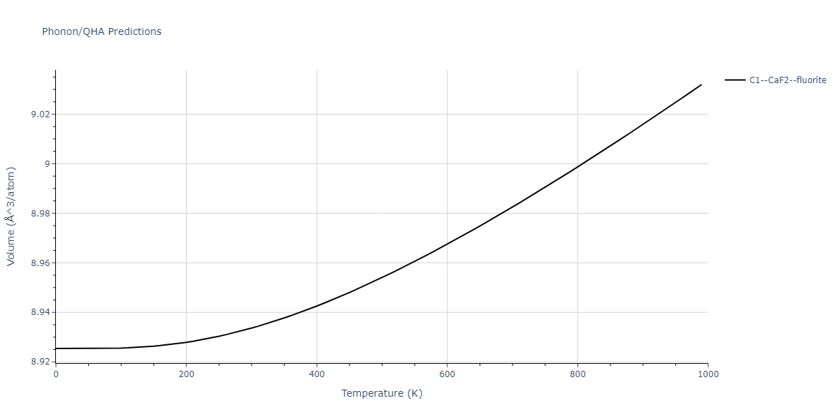 Tersoff_LAMMPS_ErhartAlbe_2005SiII_SiC__MO_408791041969_003/phonon.C2Si.V.png