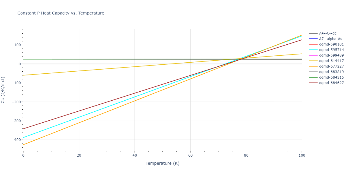 2005--Lee-B-J--C--LAMMPS--ipr1/mdthermo.C.Cp