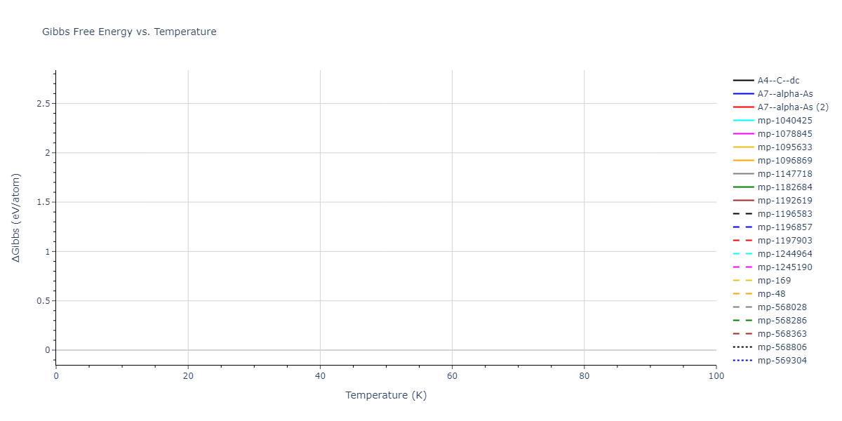 2005--Lee-B-J--C--LAMMPS--ipr1/mdthermo.C.G