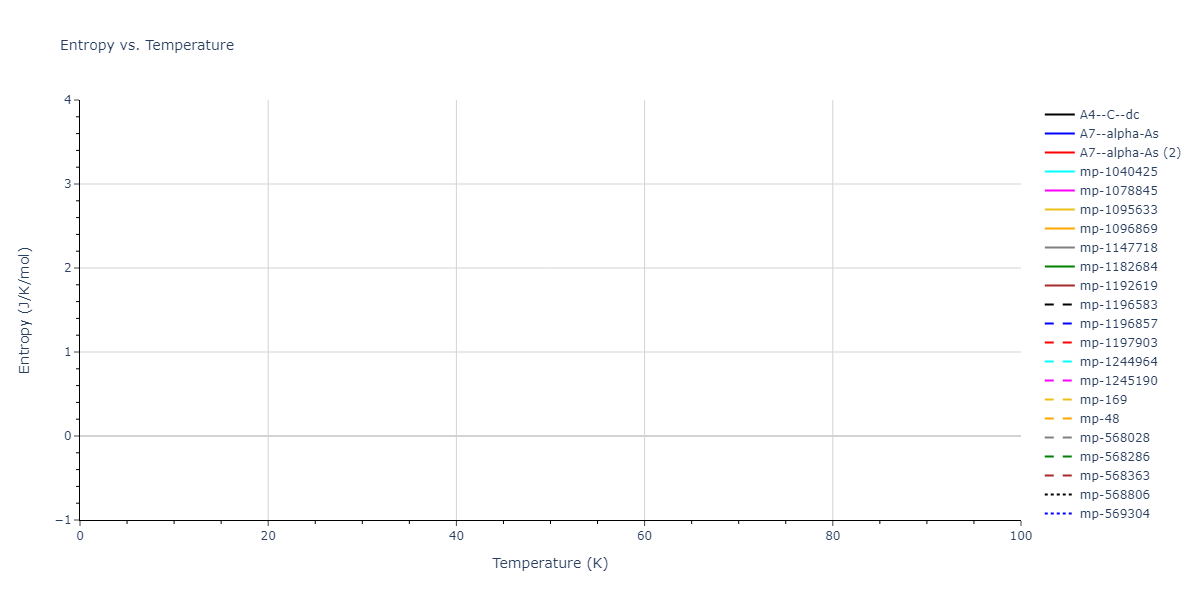 2005--Lee-B-J--C--LAMMPS--ipr1/mdthermo.C.S