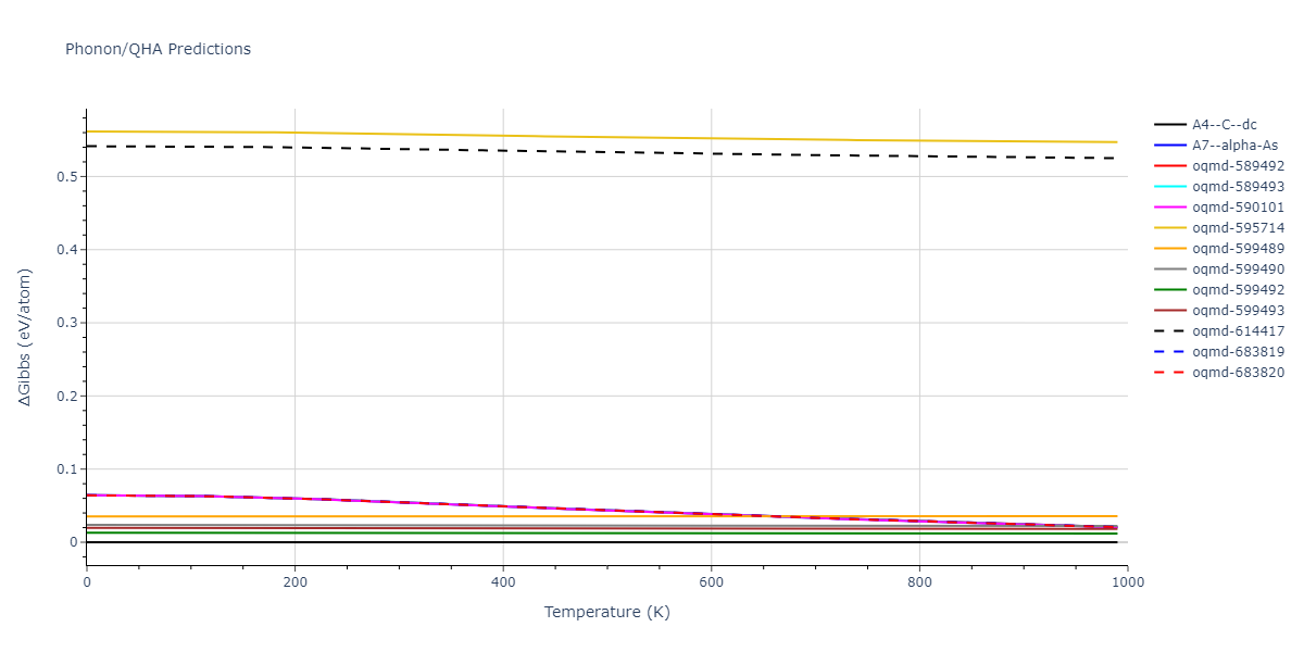 2005--Lee-B-J--C--LAMMPS--ipr1/phonon.C.G.png