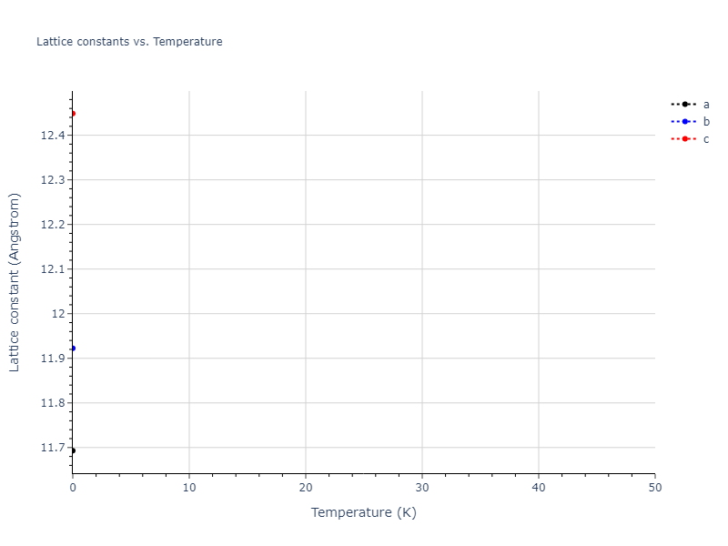 2005--Mendelev-M-I--Al-Fe--LAMMPS--ipr1/mdsolid.Al.mp-1245129.5a0bbd91.a
