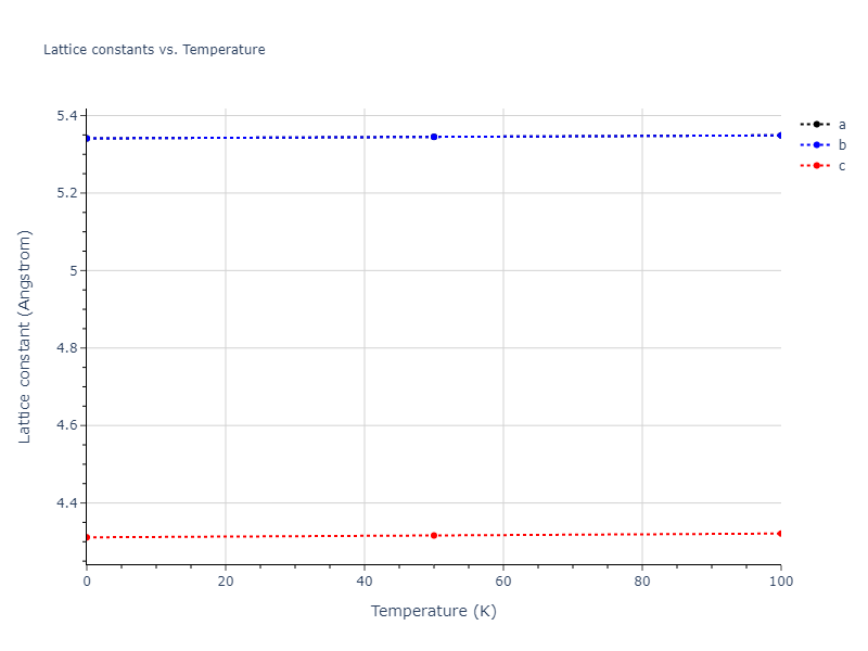 2005--Mendelev-M-I--Al-Fe--LAMMPS--ipr1/mdsolid.Al3Fe.oqmd-322212.5a781b6e.a