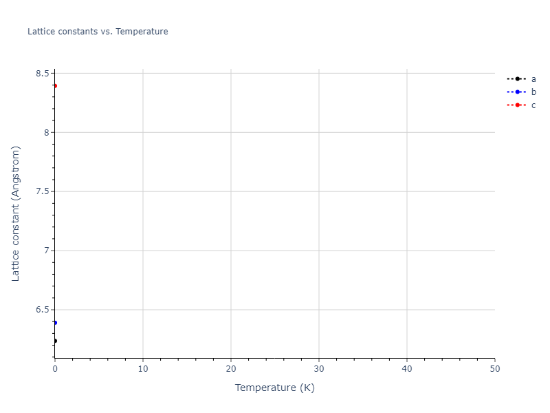 2005--Mendelev-M-I--Al-Fe--LAMMPS--ipr1/mdsolid.Al9Fe2.mp-1191778.98cb0390.a