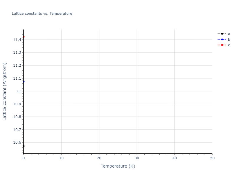2006--Bere-A--Ga-N--LAMMPS--ipr1/mdsolid.GaN.mp-1245132.daf99a7c.a