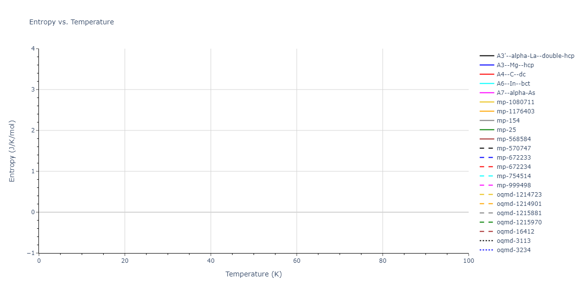 2006--Bere-A--Ga-N--LAMMPS--ipr1/mdthermo.N.S