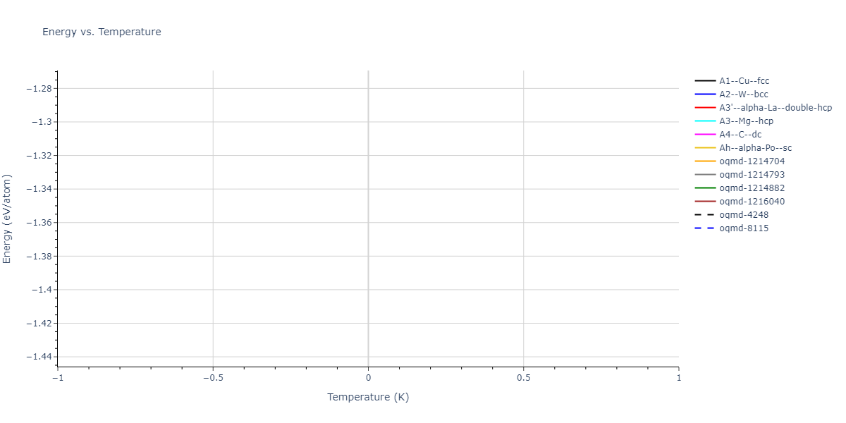 SW_BereSerra_2006_GaN__MO_861114678890_000/mdthermo.Ga.U