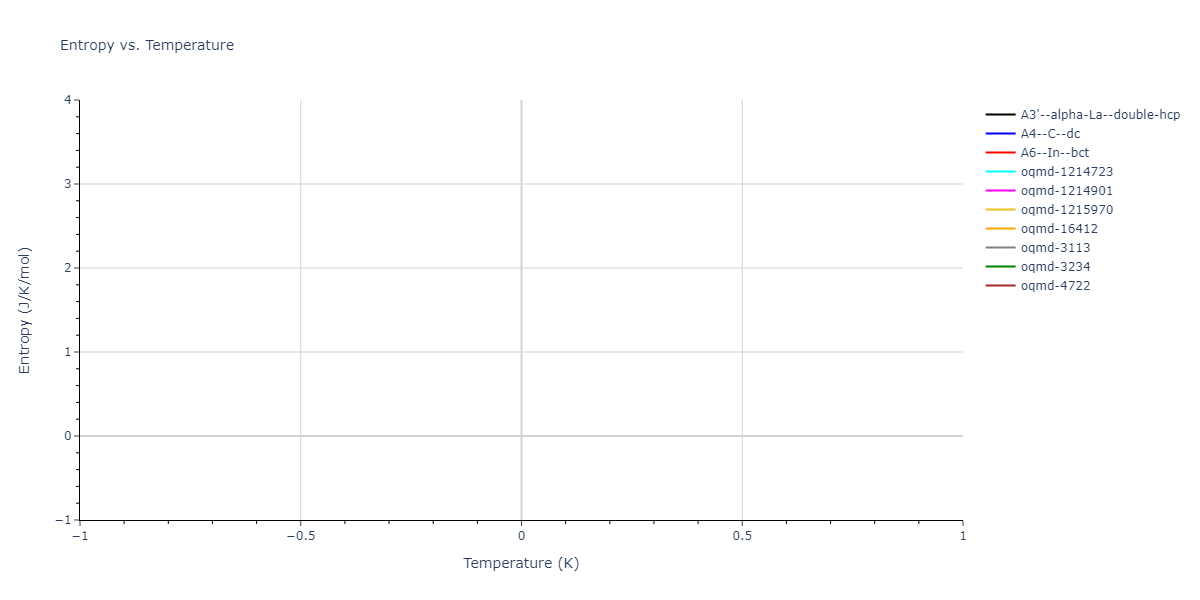 SW_BereSerra_2006_GaN__MO_861114678890_000/mdthermo.N.S
