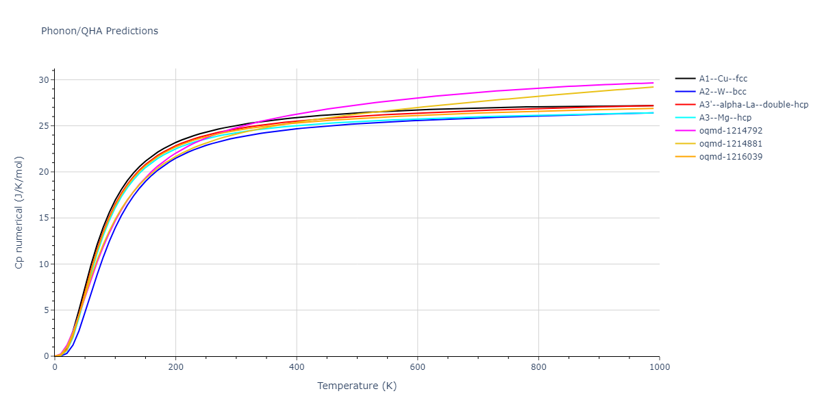 2006--Chamati-H--Fe--LAMMPS--ipr1/phonon.Fe.Cp-num.png