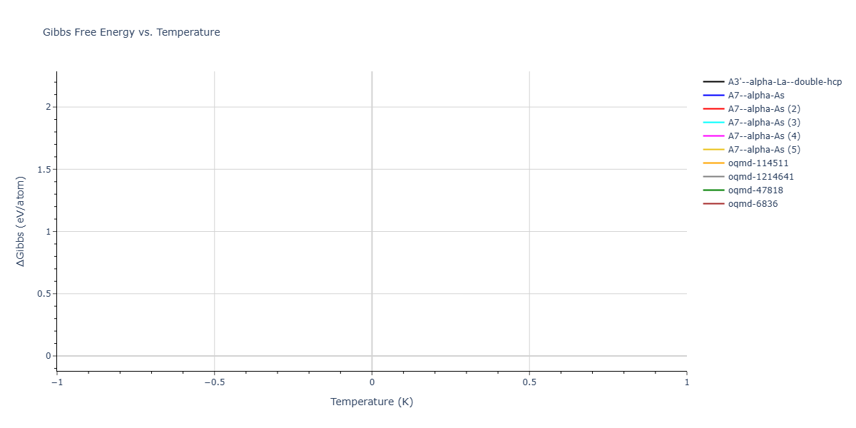 Tersoff_LAMMPS_ErhartJuslinGoy_2006_ZnO__MO_616776018688_002/mdthermo.O.G