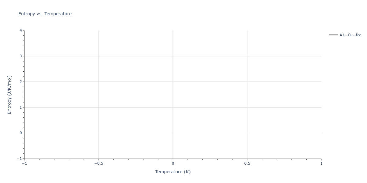 Tersoff_LAMMPS_ErhartJuslinGoy_2006_ZnO__MO_616776018688_002/mdthermo.Zn.S