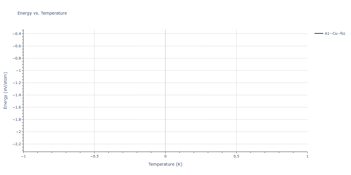 Tersoff_LAMMPS_ErhartJuslinGoy_2006_ZnO__MO_616776018688_002/mdthermo.Zn.U