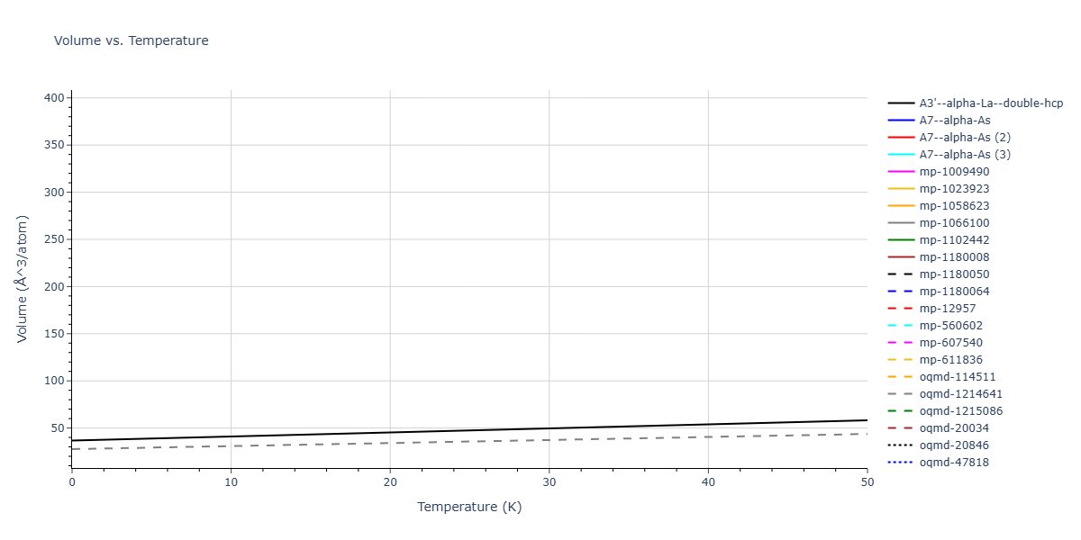 Tersoff_LAMMPS_ErhartJuslinGoy_2006_ZnO__MO_616776018688_003/mdthermo.O.V