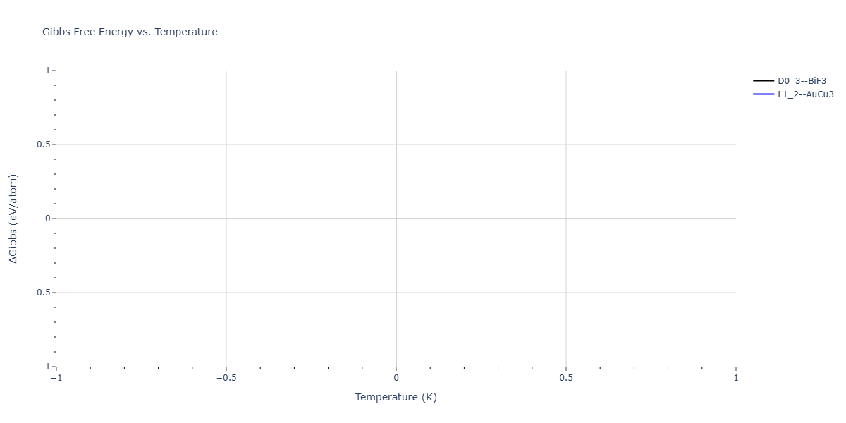 Tersoff_LAMMPS_ErhartJuslinGoy_2006_ZnO__MO_616776018688_003/mdthermo.O3Zn.G
