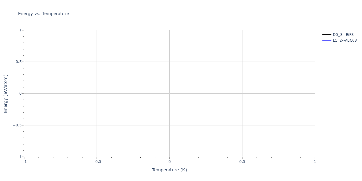 Tersoff_LAMMPS_ErhartJuslinGoy_2006_ZnO__MO_616776018688_003/mdthermo.O3Zn.U