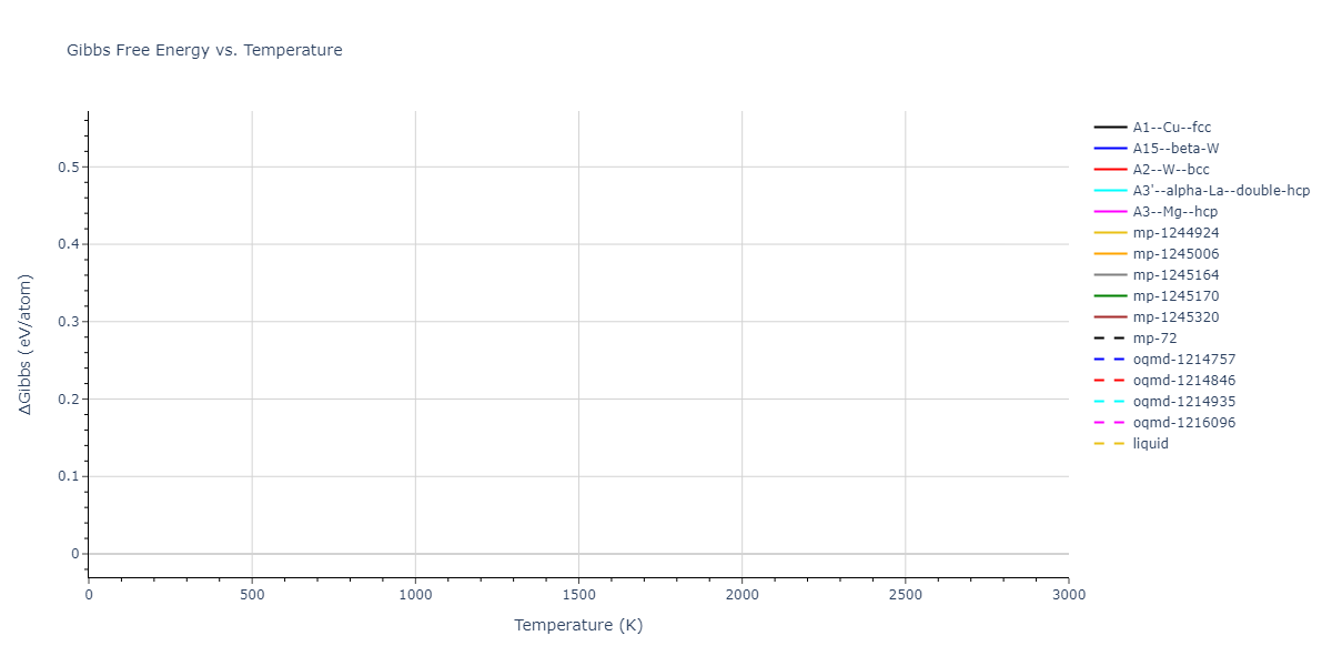 2006--Kim-Y-M--Ti--LAMMPS--ipr1/mdthermo.Ti.G