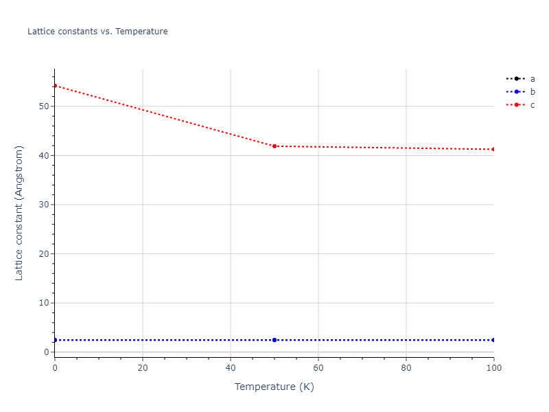 2006--Lee-B-J--Fe-C--LAMMPS--ipr1/mdsolid.C.oqmd-589492.a8b880a5.a