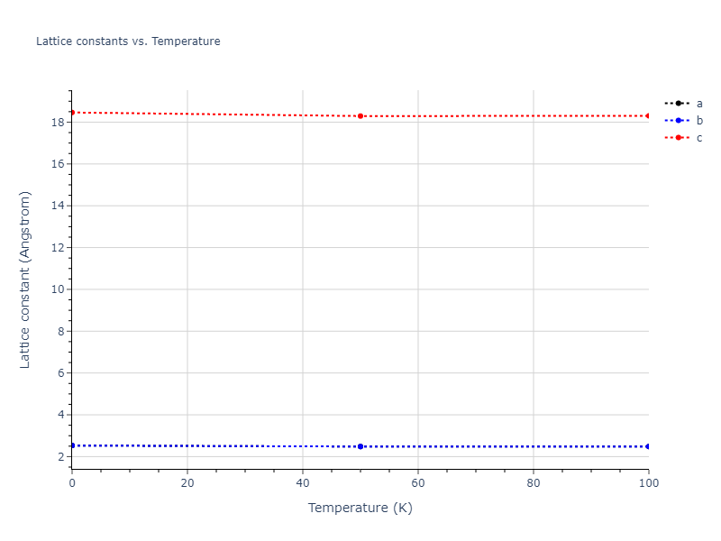 2006--Lee-B-J--Fe-C--LAMMPS--ipr1/mdsolid.Fe.oqmd-1216039.38b40788.a