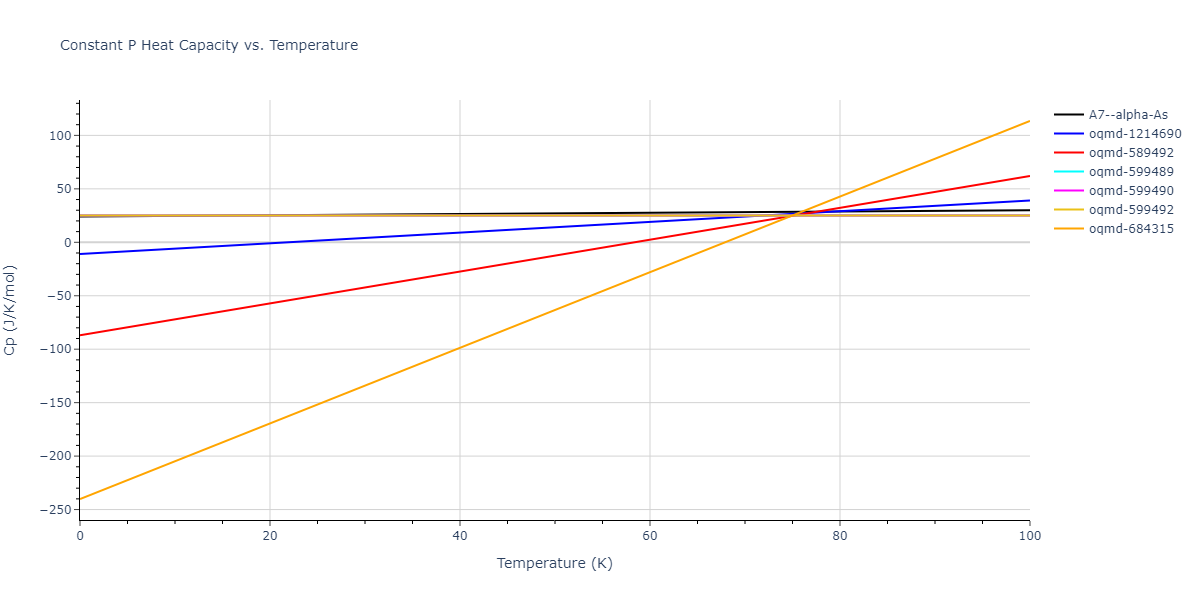 2006--Lee-B-J--Fe-C--LAMMPS--ipr1/mdthermo.C.Cp