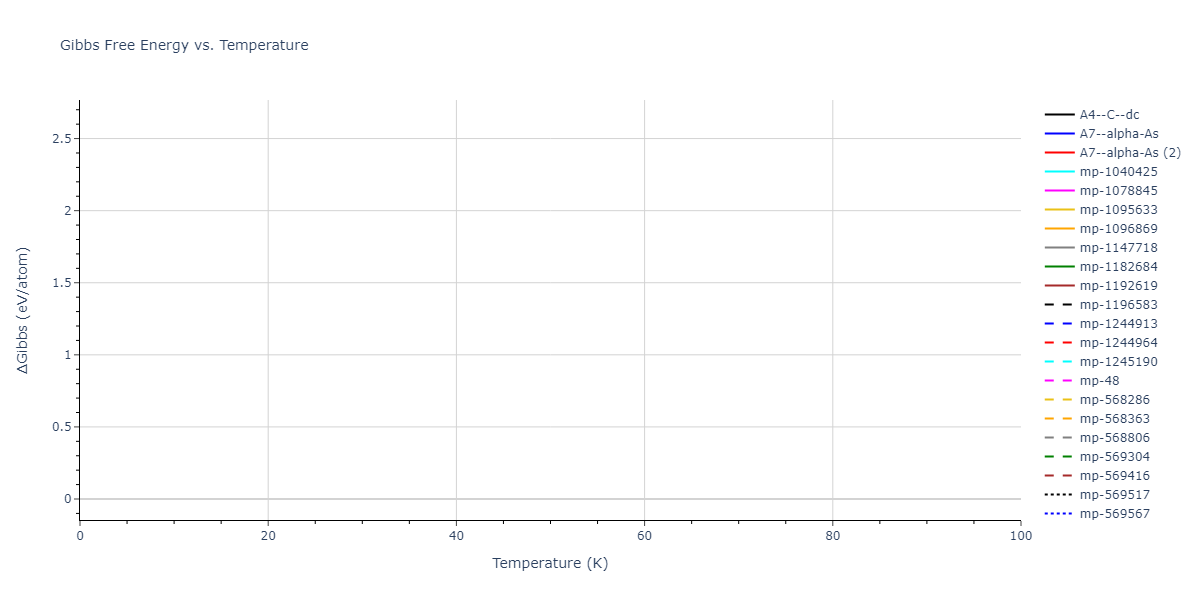 2006--Lee-B-J--Fe-C--LAMMPS--ipr1/mdthermo.C.G