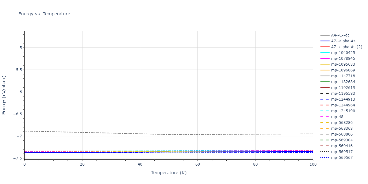 2006--Lee-B-J--Fe-C--LAMMPS--ipr1/mdthermo.C.U