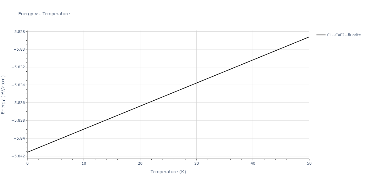 2006--Lee-B-J--Fe-C--LAMMPS--ipr1/mdthermo.C2Fe.U