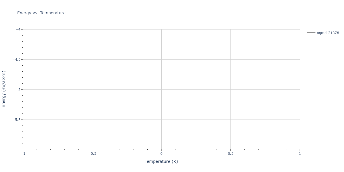 2006--Lee-B-J--Fe-C--LAMMPS--ipr1/mdthermo.C6Fe23.U