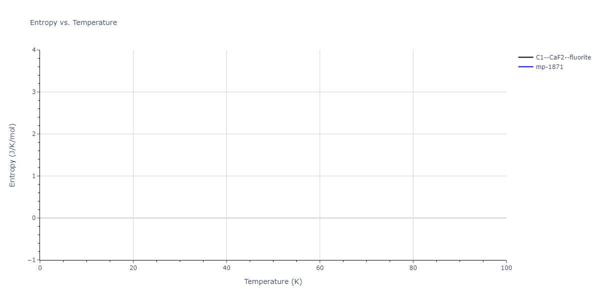 2006--Lee-B-J--Fe-C--LAMMPS--ipr1/mdthermo.CFe2.S