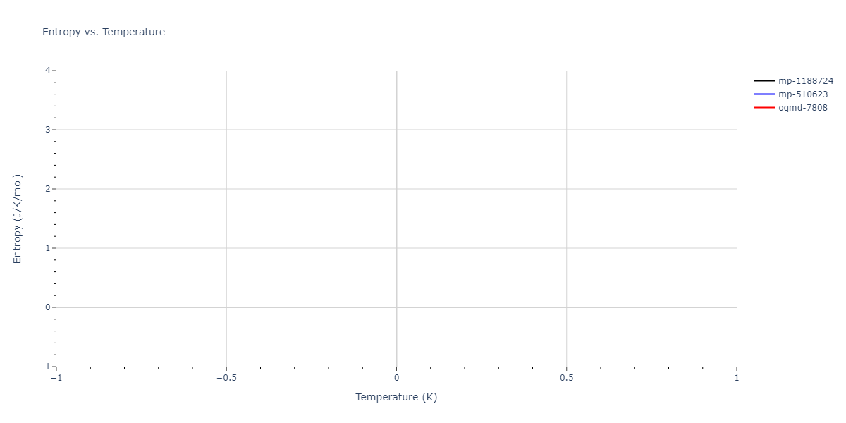 2006--Lee-B-J--Fe-C--LAMMPS--ipr1/mdthermo.CFe3.S