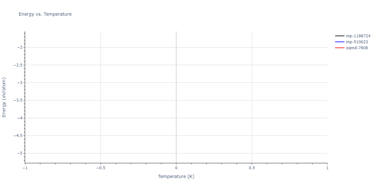 2006--Lee-B-J--Fe-C--LAMMPS--ipr1/mdthermo.CFe3.U