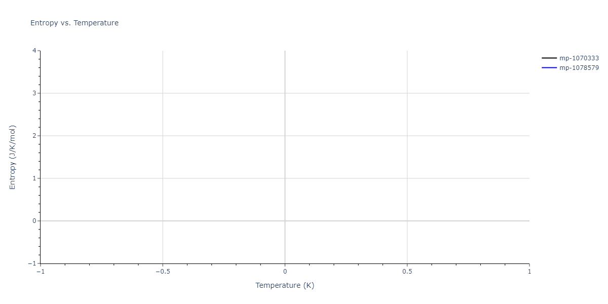 2006--Lee-B-J--Fe-C--LAMMPS--ipr1/mdthermo.CFe4.S