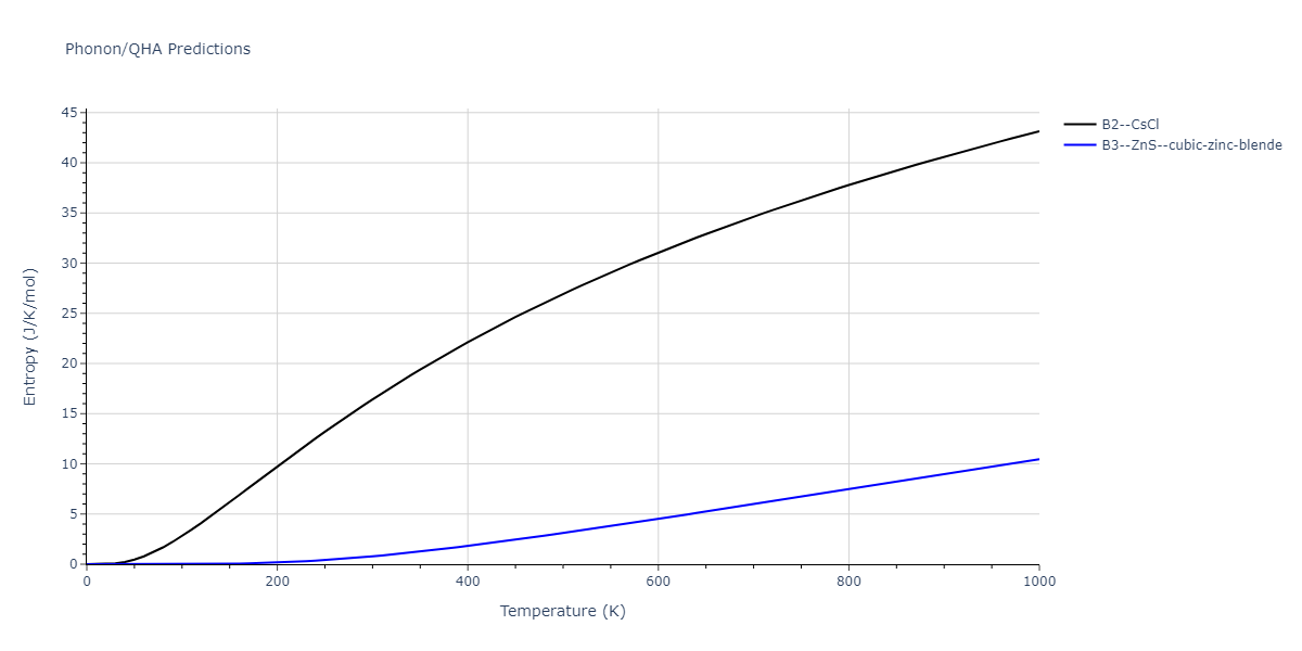 2006--Lee-B-J--Fe-C--LAMMPS--ipr1/phonon.CFe.S.png