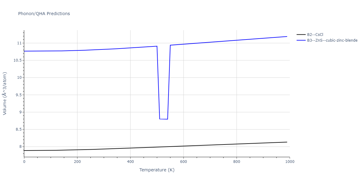 2006--Lee-B-J--Fe-C--LAMMPS--ipr1/phonon.CFe.V.png