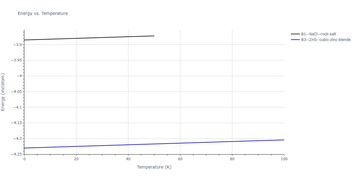 2006--Lee-B-J--Fe-N--LAMMPS--ipr1/mdthermo.FeN.U
