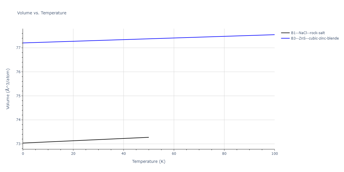 2006--Lee-B-J--Fe-N--LAMMPS--ipr1/mdthermo.FeN.V