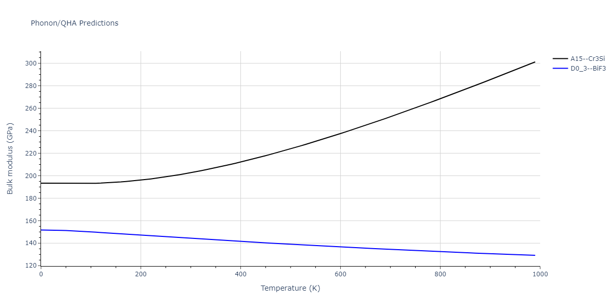 2006--Murdick-D-A--Ga-As--LAMMPS--ipr1/phonon.AsGa3.B.png