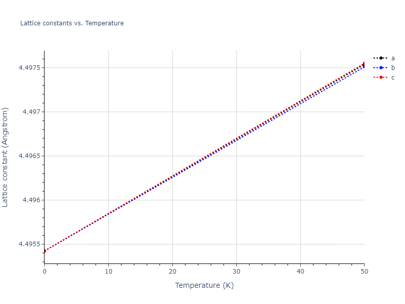 EAM_Dynamo_SunMendelevBecker_2006_Mg__MO_848345414202_005/mdsolid.Mg.A1--Cu--fcc.4d789d78.a