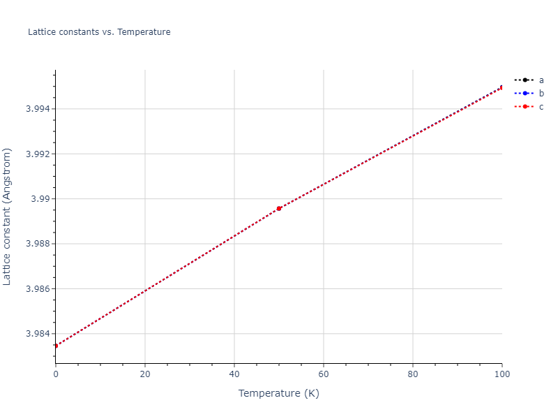 2006--Williams-P-L--Cu-Ag--LAMMPS--ipr1/mdsolid.Ag3Cu.L1_2--AuCu3.1659b204.a