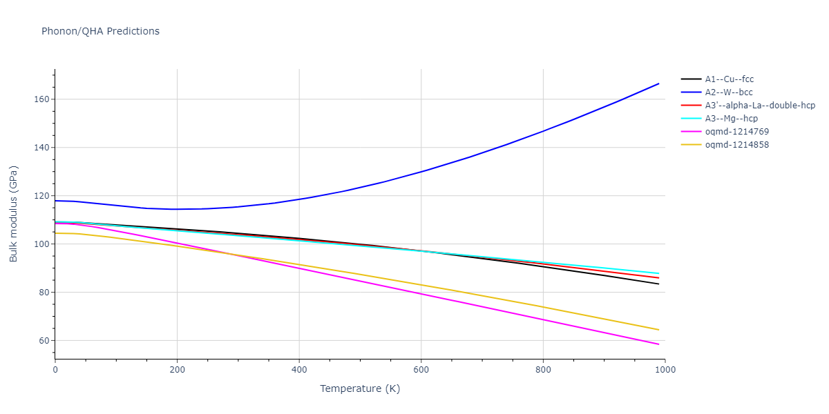 EAM_Dynamo_WilliamsMishinHamilton_2006_CuAg__MO_128703483589_005/phonon.Ag.B.png