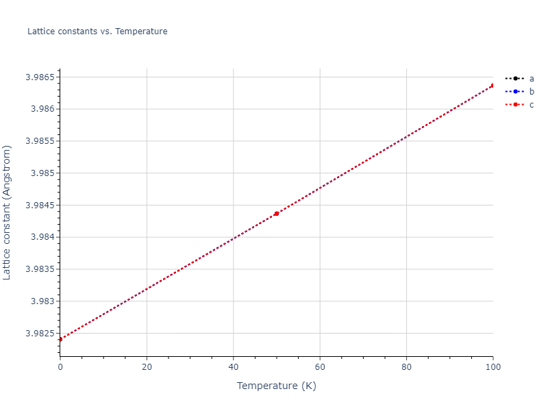 2007--Lee-B-J--Si--LAMMPS--ipr1/mdsolid.Si.A1--Cu--fcc.0c58d8b4.a