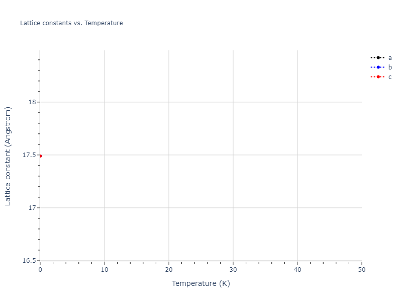 2007--Lee-B-J--Si--LAMMPS--ipr1/mdsolid.Si.mp-1201492.8390b31d.a