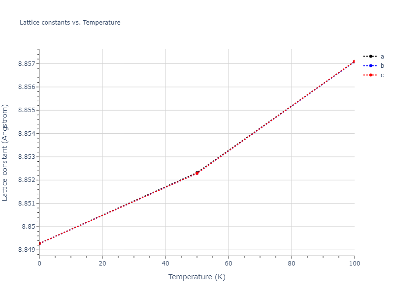2007--Lee-B-J--Fe-H--LAMMPS--ipr1/mdsolid.Fe.oqmd-1214792.3fd3d04a.a