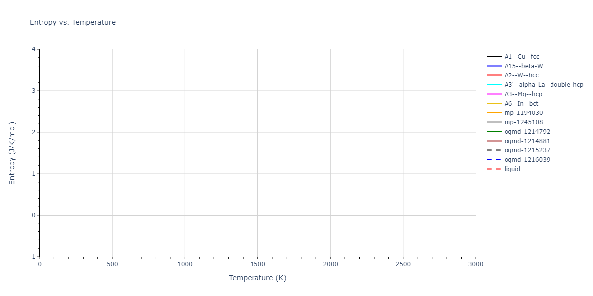 2007--Lee-B-J--Fe-H--LAMMPS--ipr1/mdthermo.Fe.S