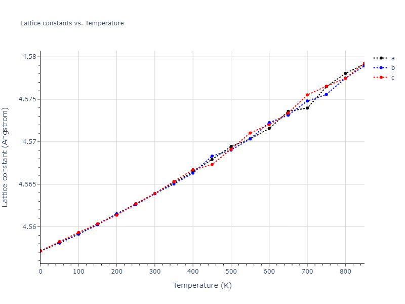 2007--Mendelev-M-I--Zr-1--LAMMPS--ipr1/mdsolid.Zr.A1--Cu--fcc.ea25b58c.a