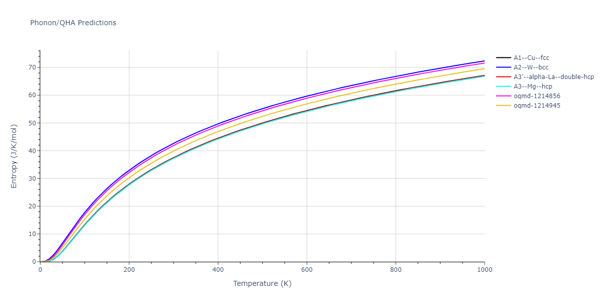 2007--Mendelev-M-I--Zr-1--LAMMPS--ipr1/phonon.Zr.S.png