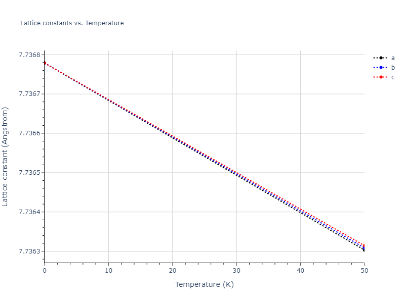 EAM_Dynamo_MendelevAckland_2007_Zr__MO_537826574817_000/mdsolid.Zr.oqmd-1214945.9641ac96.a